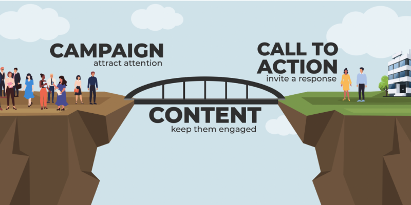 campaign content cta