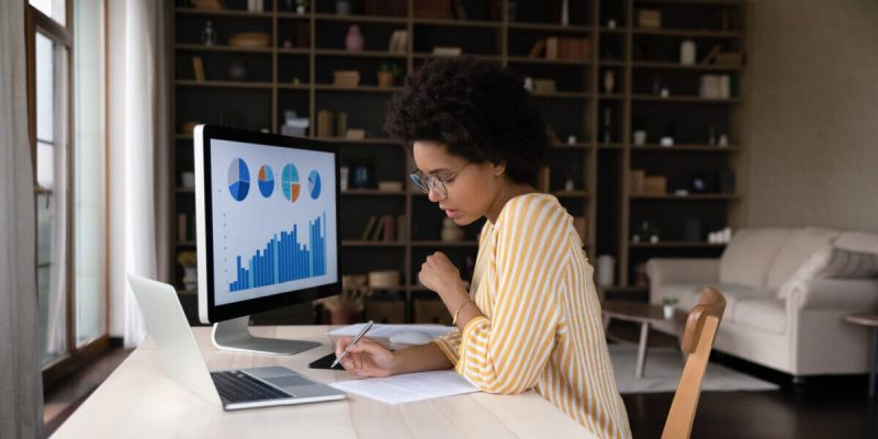 allocate marketing budget